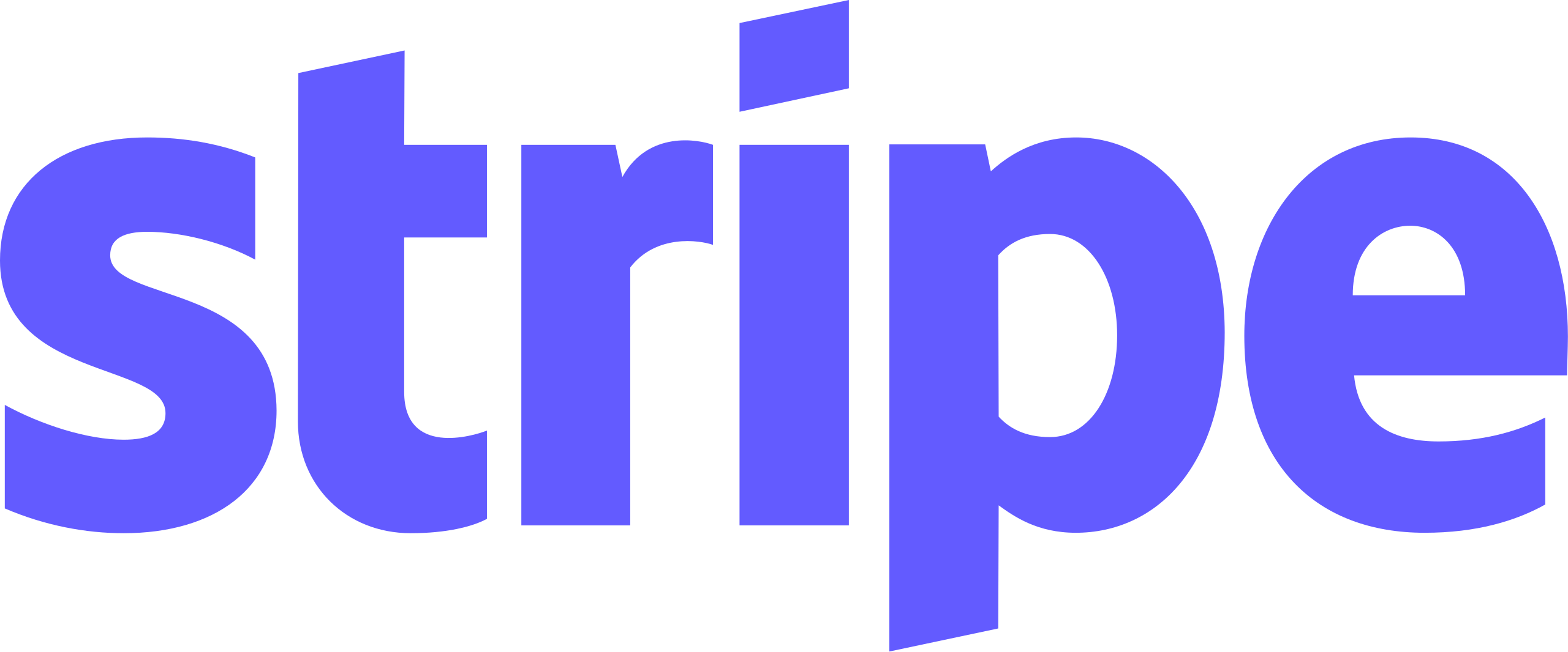 Credit Card (Stripe)